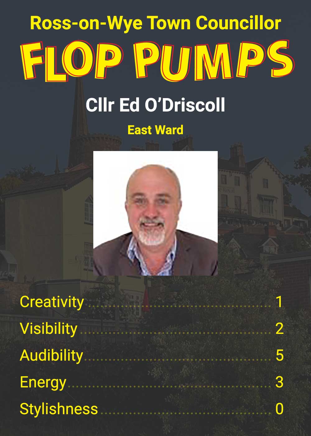 Ross-on-Wye Town Councillor Ed O'Driscoll