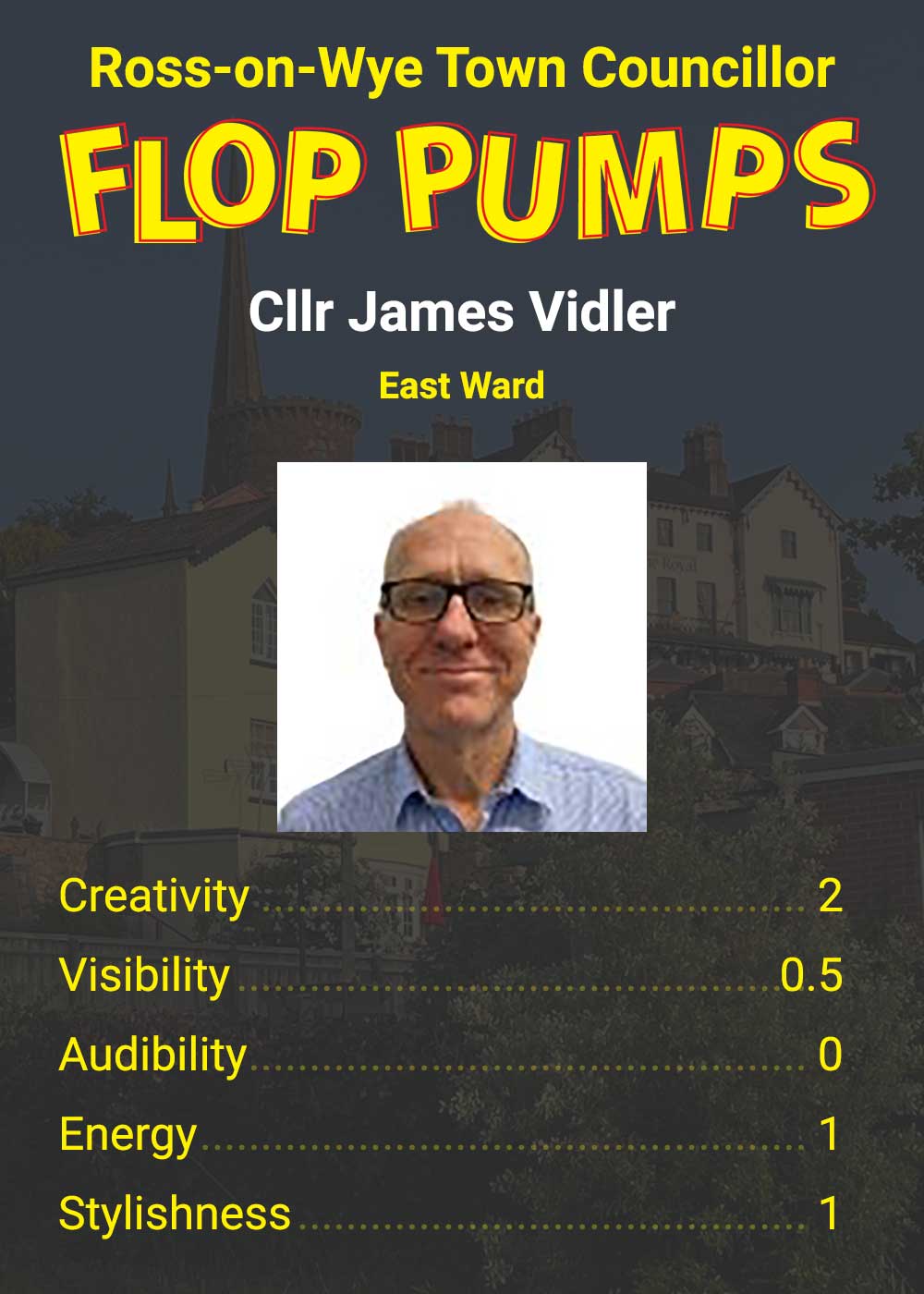 Ross-on-Wye Town Councillor James Vidler