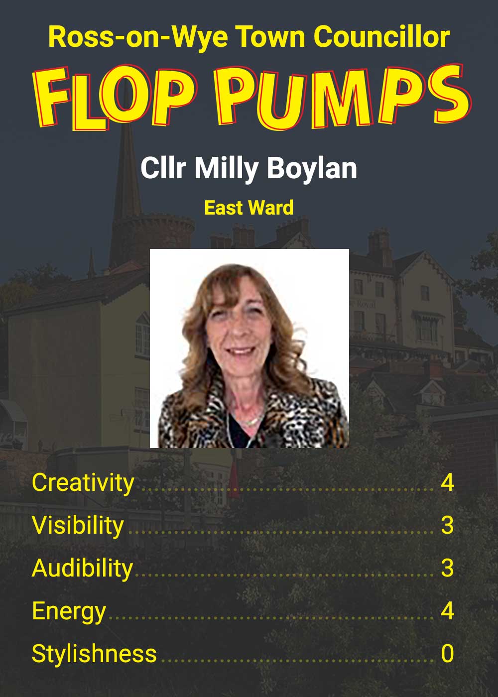 Ross-on-Wye Town Councillor Milly Boylan