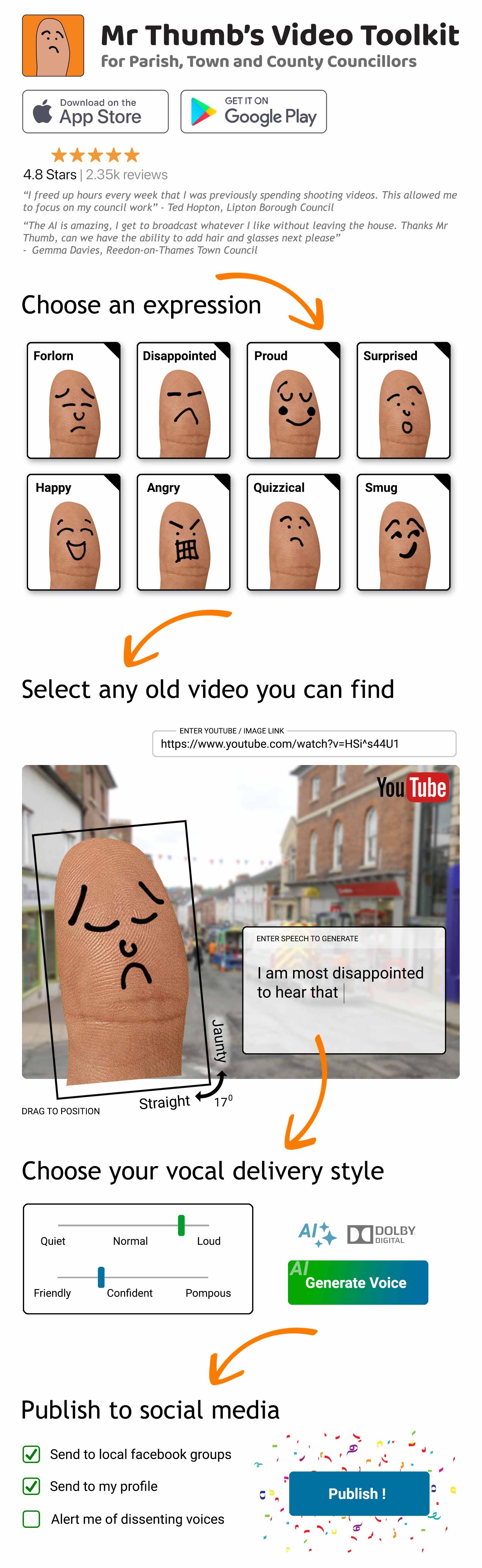 Mr Thumb's Video Toolkit - Ross-on-Wye Town Council
