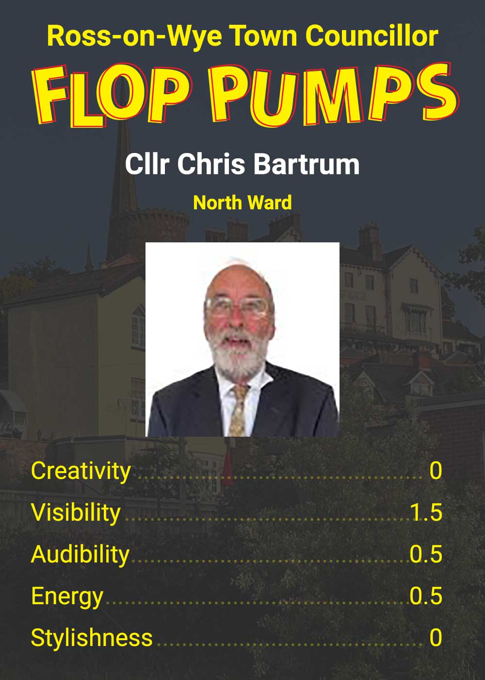 Ross-on-Wye Town Councillor Chris Bartrum