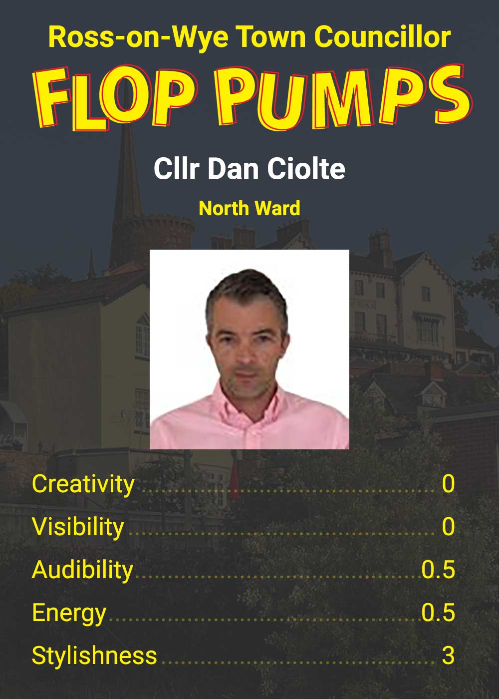 Ross-on-Wye Town Councillor Dan Ciolte