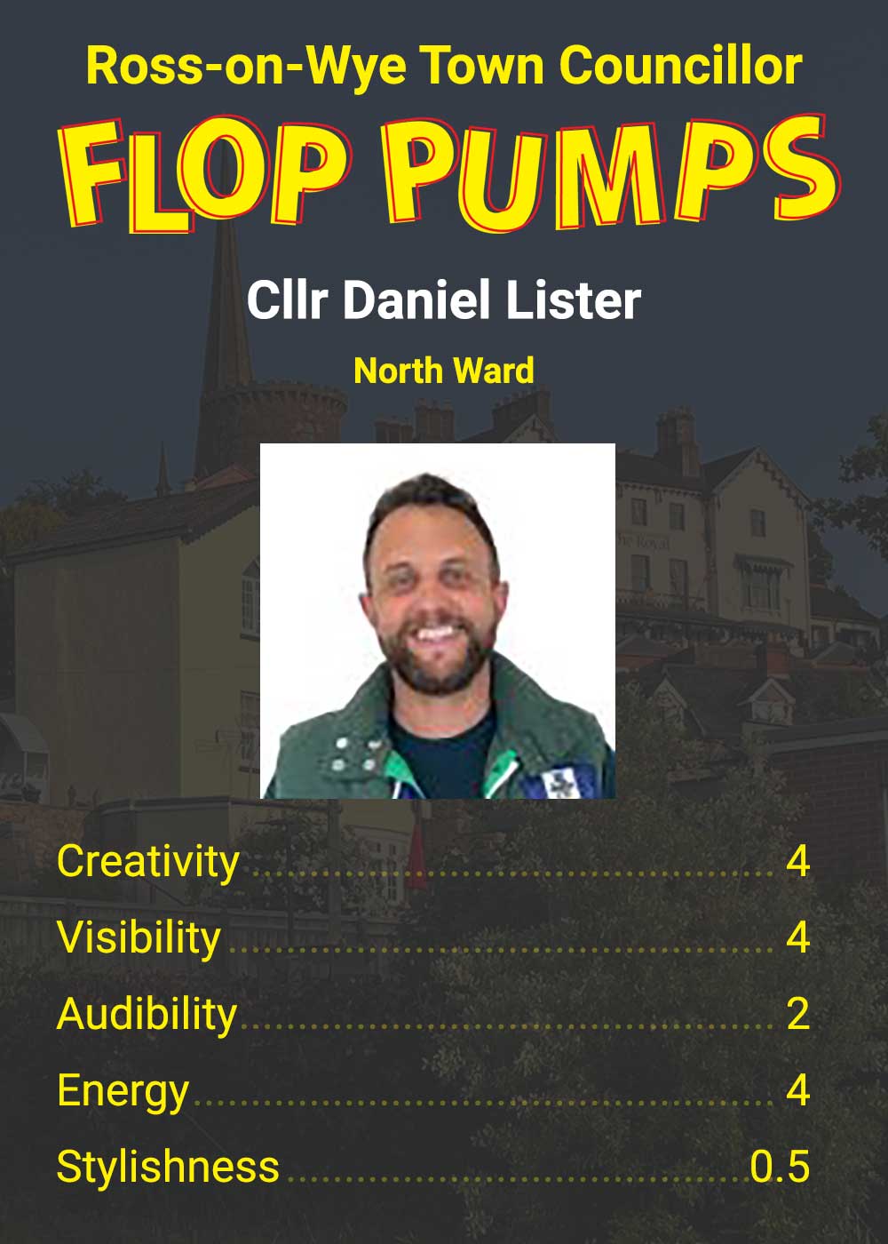 Ross-on-Wye Town Councillor Daniel Lister