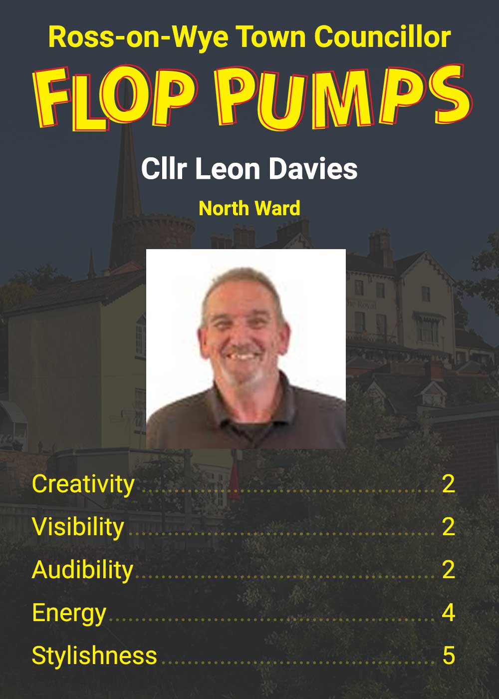 Ross-on-Wye Town Councillor Leon Davies