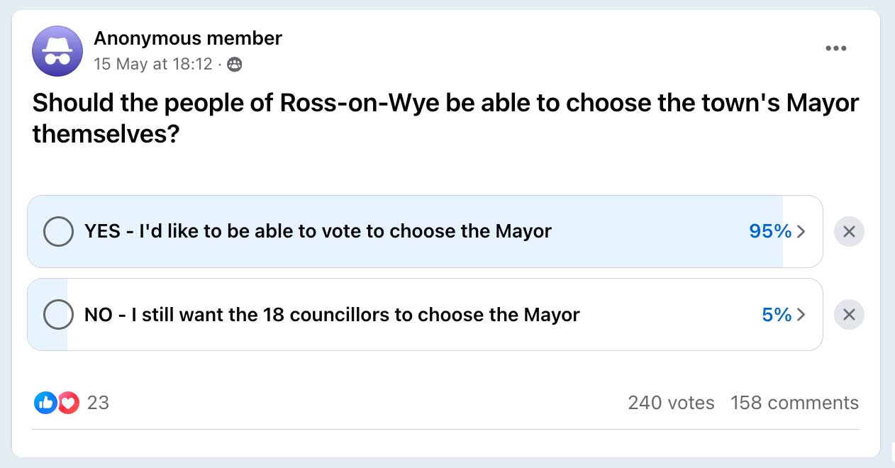 Should the people of Ross-on-Wye be able to choose the town's mayor themselves? A poll.