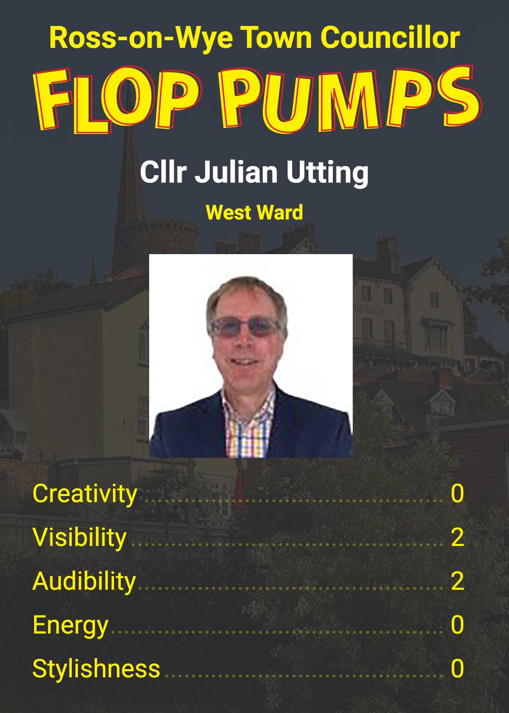 Ross-on-Wye Town Councillor Julian Utting