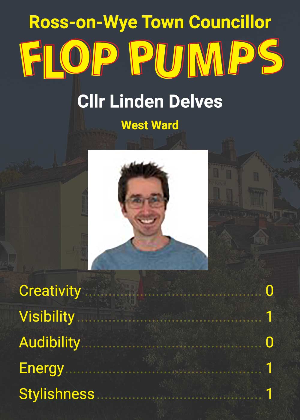 Ross-on-Wye Town Councillor Linden Delves